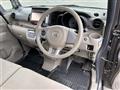 2013 Honda N BOX