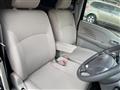 2018 Suzuki Every Wagon