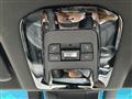 2022 Toyota Harrier Hybrid