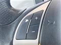 2015 ABARTH ABARTH OTHERS