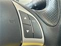 2015 ABARTH ABARTH OTHERS
