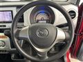 2015 Mazda Flair Crossover