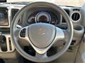 2022 Suzuki Every Wagon