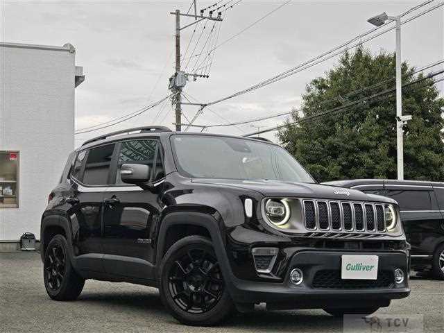 2020 Chrysler Renegade