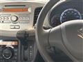 2015 Suzuki Wagon R