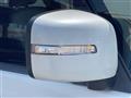 2012 Suzuki Solio Bandit
