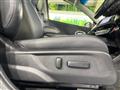 2018 Honda VEZEL