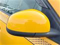 2019 Renault Twingo
