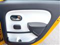 2019 Renault Twingo