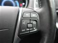 2016 Volvo V40