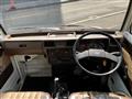 1988 Honda Acty