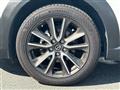 2015 Mazda CX-3
