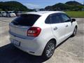 2016 Suzuki Baleno