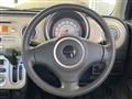 2009 Suzuki Lapin