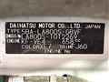 2021 Daihatsu Move Canbus