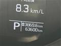 2016 Suzuki Solio Bandit