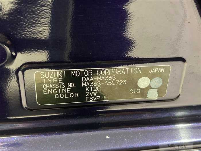 2017 Suzuki Solio Bandit