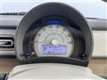 2015 Suzuki Lapin
