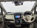 2018 Nissan DAYZ