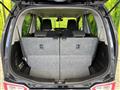 2021 Suzuki Wagon R