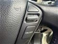 2016 Nissan Elgrand