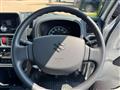 2021 Suzuki Carry Truck