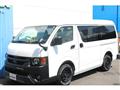 2023 Toyota Hiace Wagon