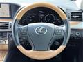 2015 Lexus LS