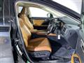 2021 Lexus RX
