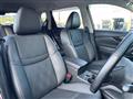 2021 Nissan X-Trail