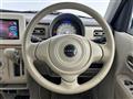 2015 Suzuki Lapin