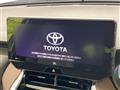 2021 Toyota Harrier Hybrid