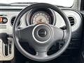 2011 Suzuki Lapin