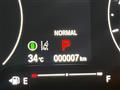 2025 Honda VEZEL