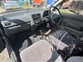 1995 Honda Today