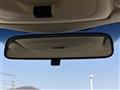 2015 Toyota Crown Hybrid