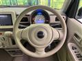 2019 Suzuki Lapin