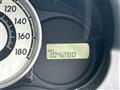 2011 Mazda Demio