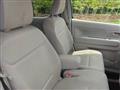 2017 Suzuki Wagon R