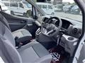 2026 Nissan NV200 VANETTE