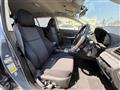 2015 Subaru Levorg