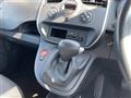 2018 Renault Kangoo