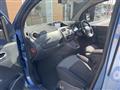 2018 Renault Kangoo