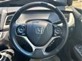 2015 Honda Jade Hybrid