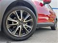 2015 Mazda CX-3