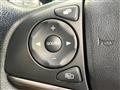 2017 Honda Fit Hybrid