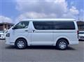 2026 Toyota Hiace Wagon