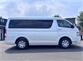 2026 Toyota Hiace Wagon