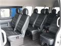 2022 Toyota Hiace Wagon