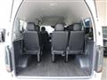 2022 Toyota Hiace Wagon